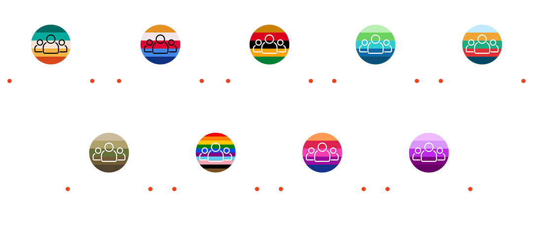 Aptiv Employee Resource Groups