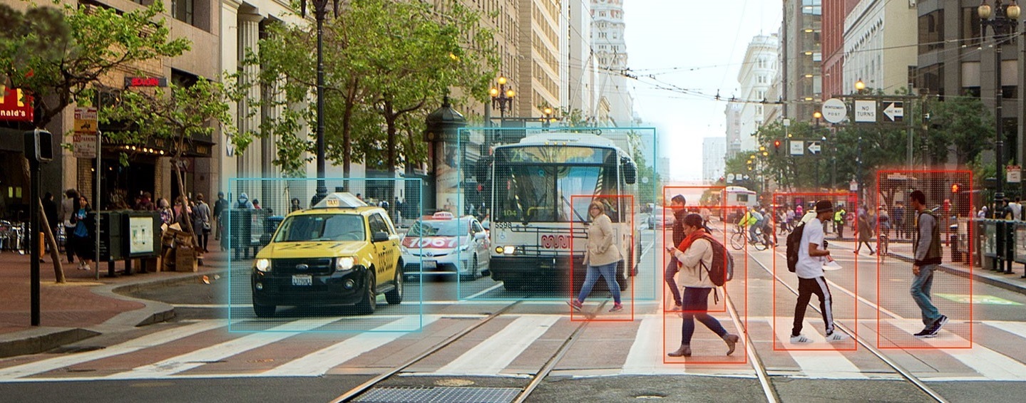 Satellite Architecture