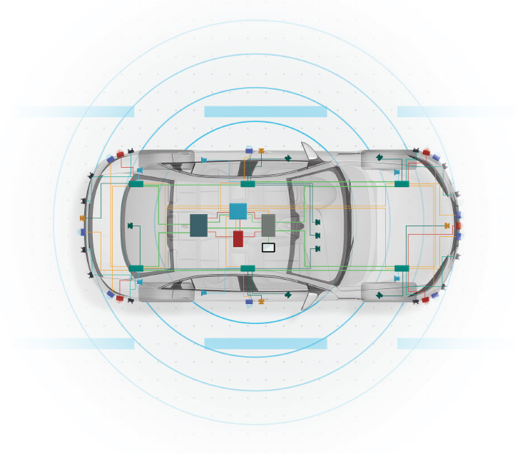 ENABLING NEW MOBILITY SOLUTIONS