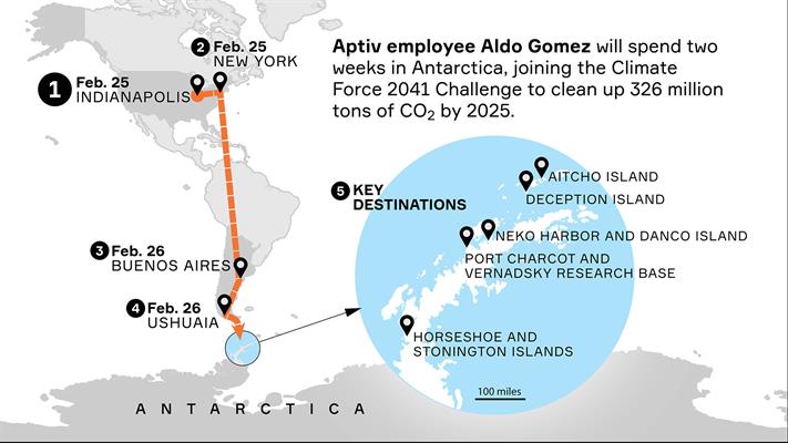 ClimateForce2018-Antarctica-Trip-Map