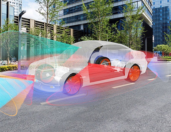 ADAS Development and Validation Solution