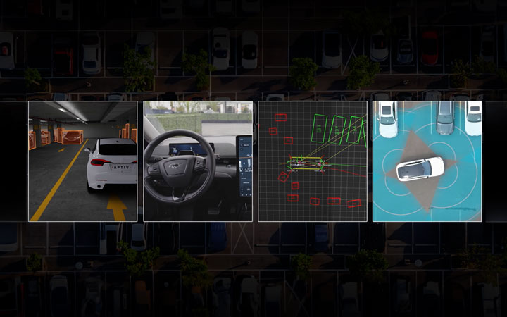 Aptiv System level approach