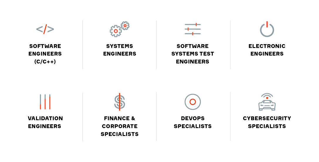 global-locations_poland-krakow_top-jobs Aptiv Poland top jobs