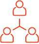 Aptiv Values One Team