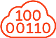 Aptiv icon technologies
