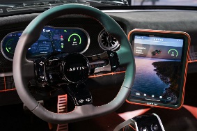 Aptiv CES 2025