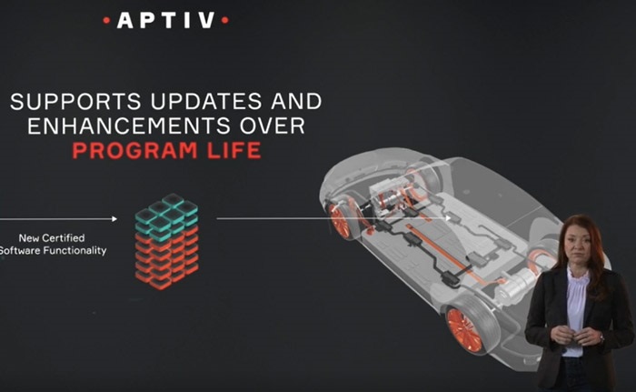 ADAS Platform Enabling the Software-Defined Vehicle