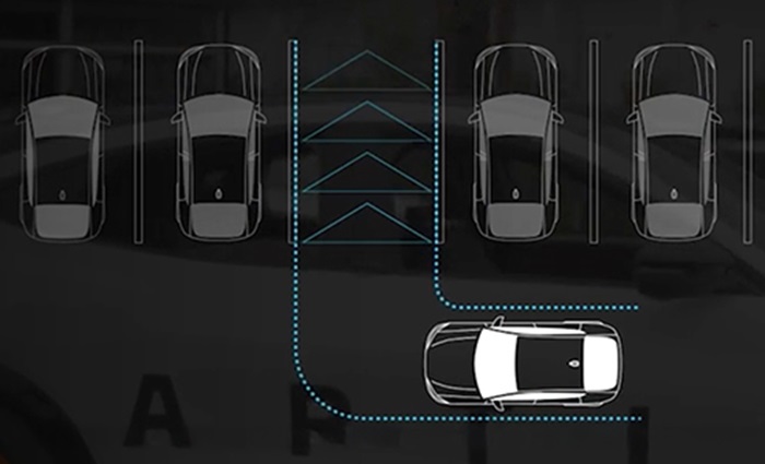 What Is Memory Park Assist? masthead