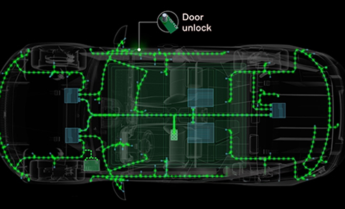 Post-Crash Door Unlocking