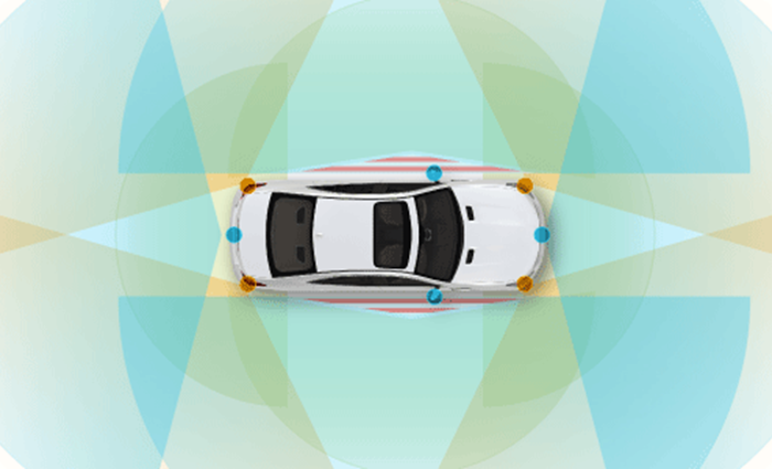 What Is a Corner Radar?