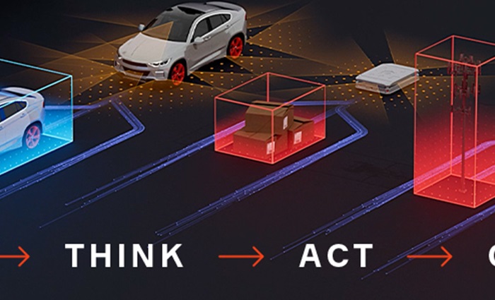 Physical AI Must Sense, Think, Act and Optimize