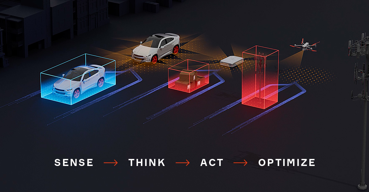 ELI5：實體AI必須感知、思考、行動並優化