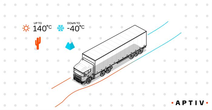 aptiv-iaa-cv-infographic-extreme-temperatures aptiv-iaa-cv-infographic-extreme-temperatures