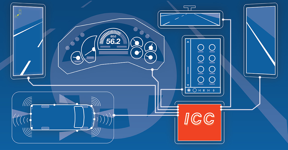 6 Integrated Cockpit Systems Components that are Enhancing the Driving  Experience