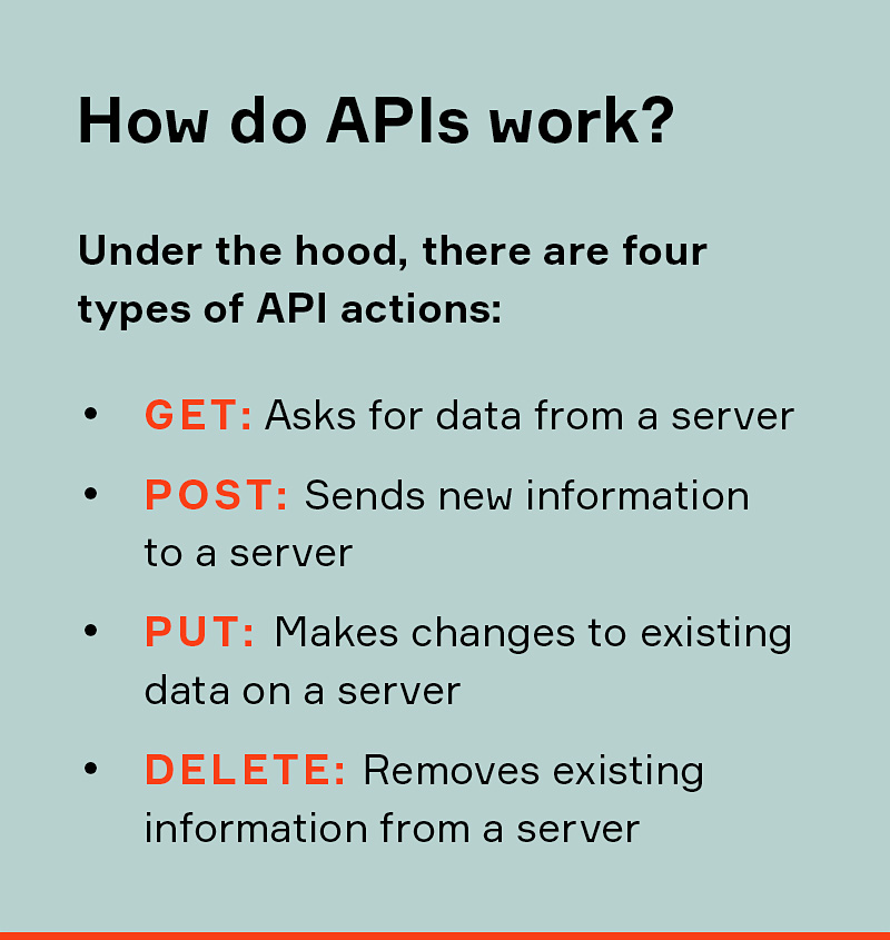 How do APIs work