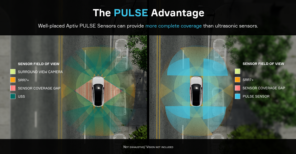 USS 1200x627 V5 The PULSE Advantage