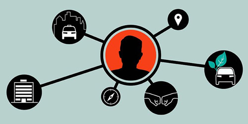 Smart mobility turns our relationship with vehicles 'Inside-Out'
