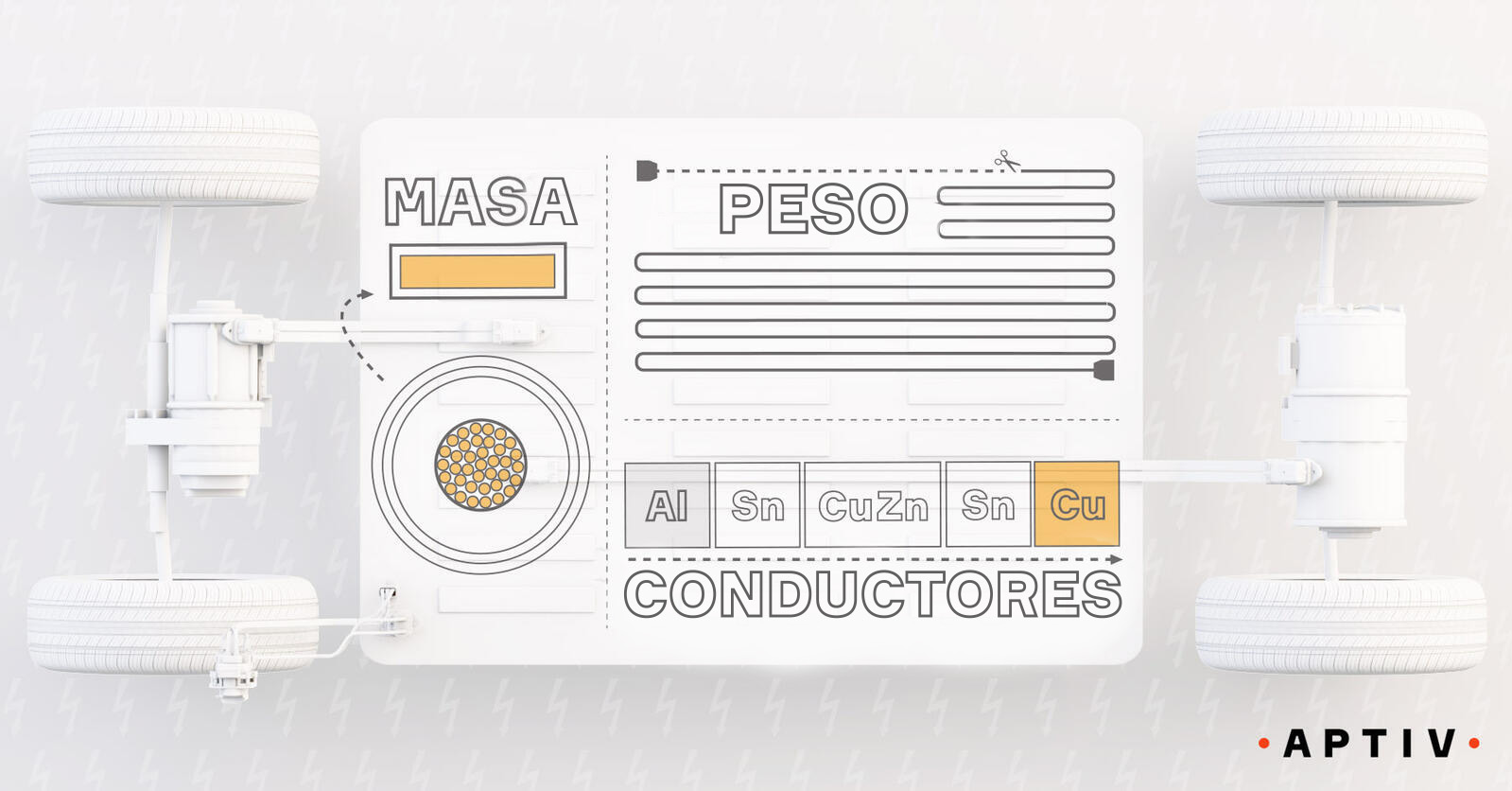 Masa-Peso-Conductores