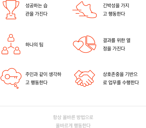 About-Values-Korean