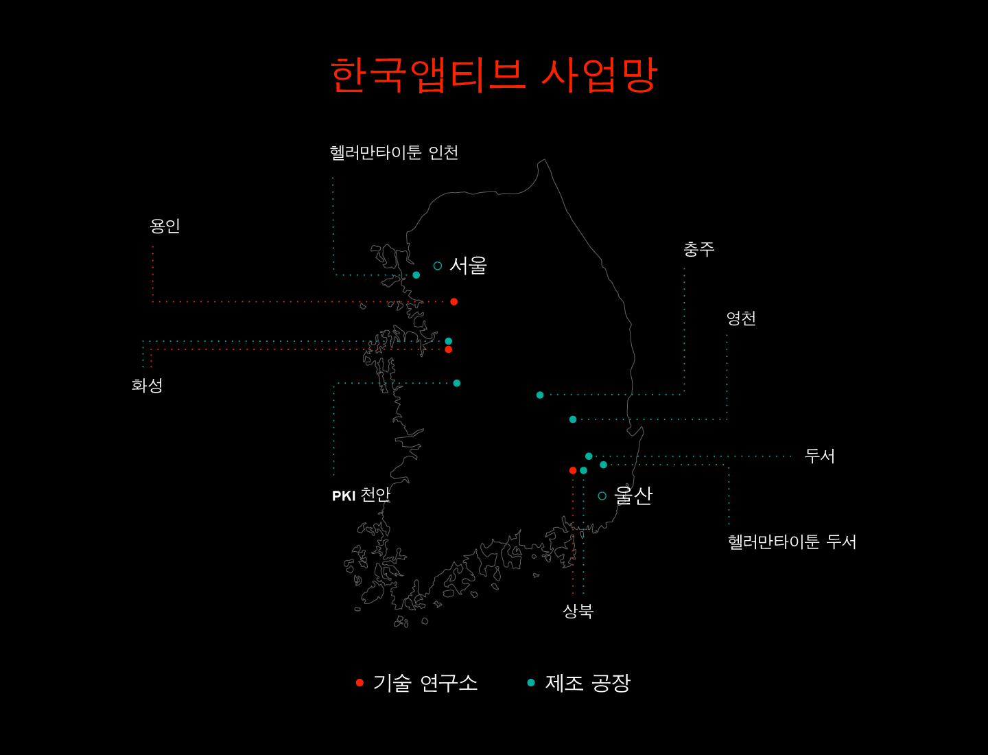 한국 앱티브