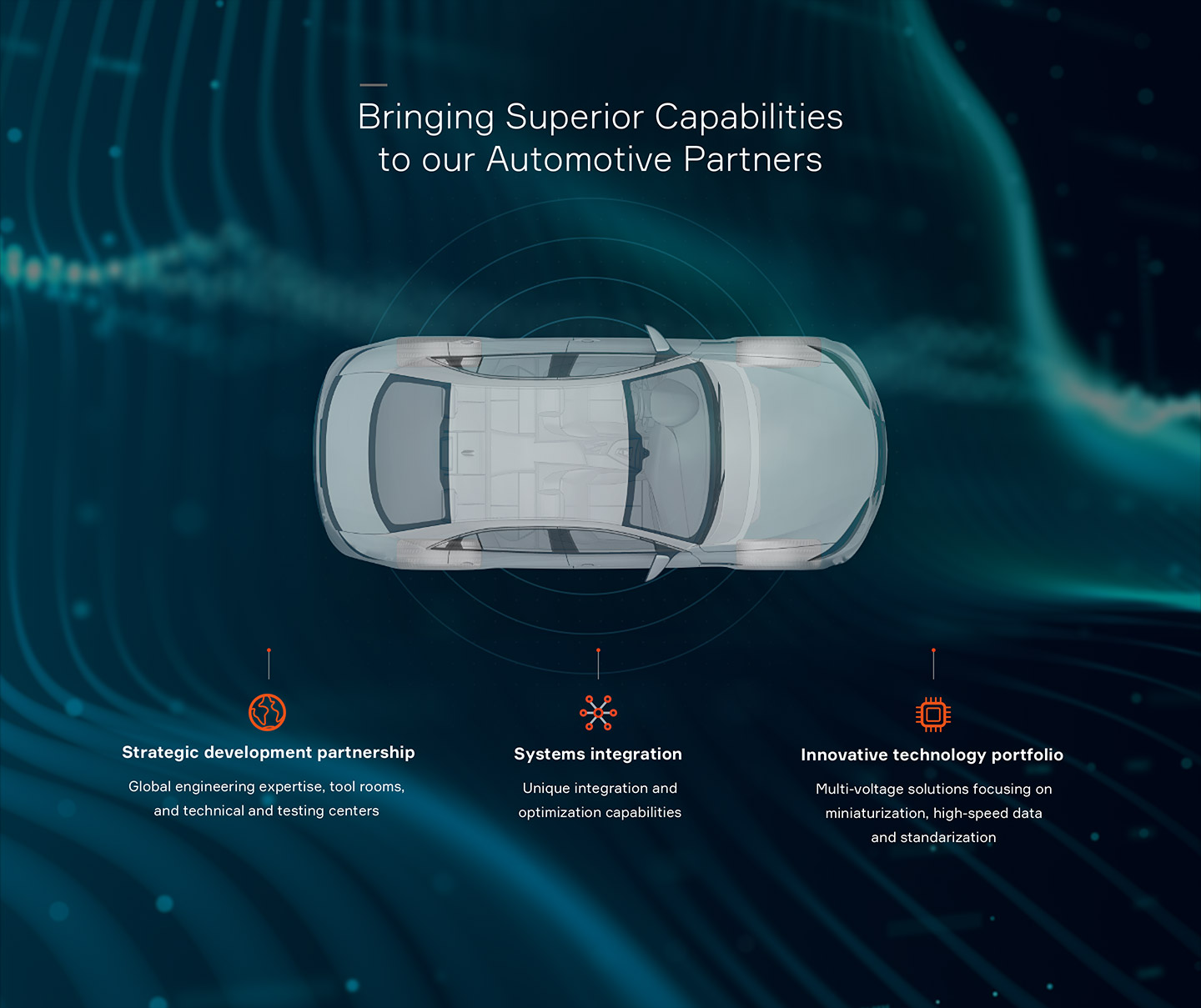 Core capabilities EDS