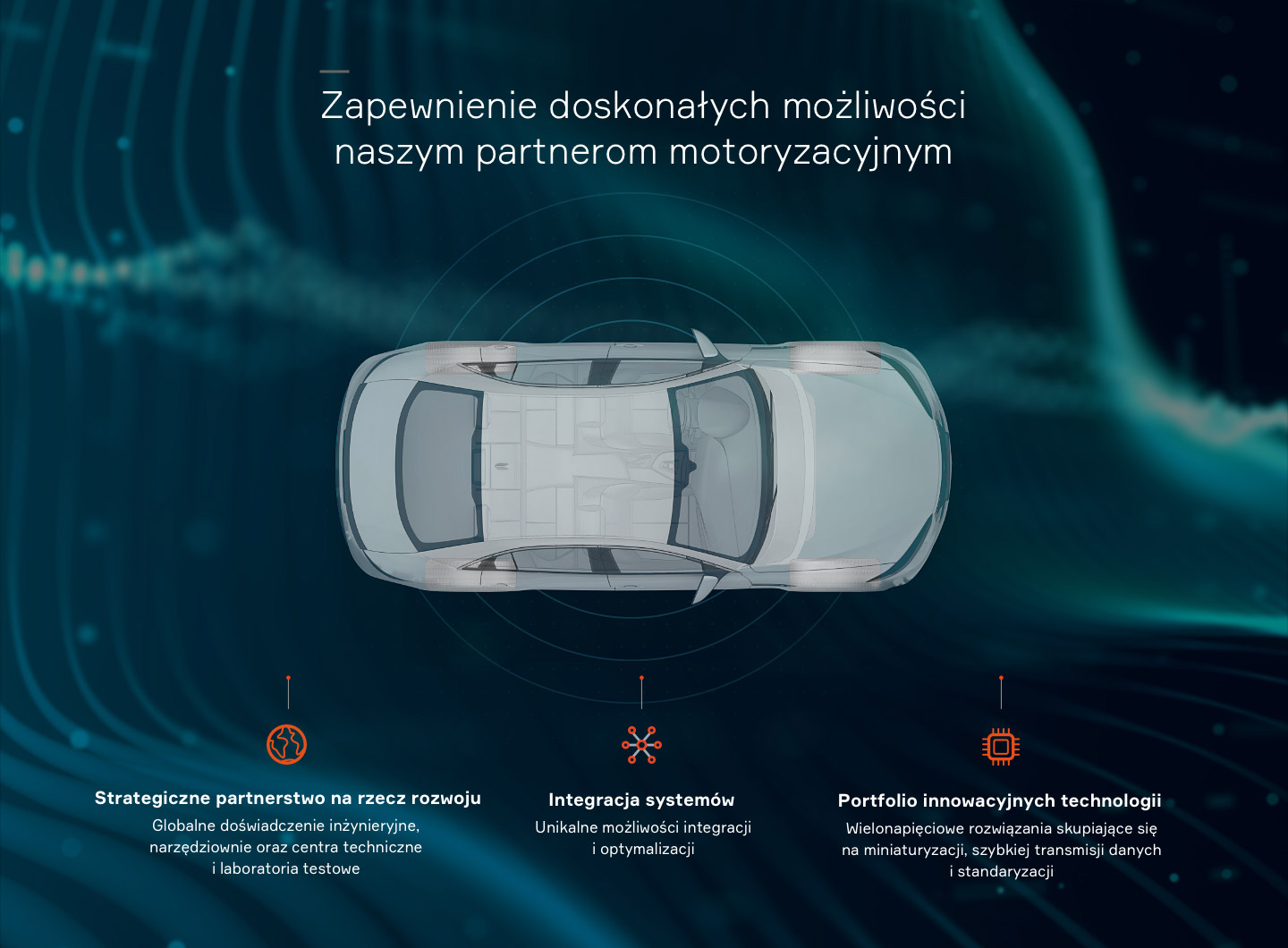 Infografika z samochodem na niebieskim tle i wyjaśnieniem możliwości jakie daje APTIV swoim partnerom motoryzacyjnym