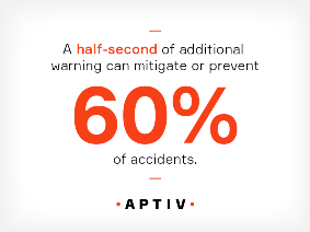 2019_Aptiv_GlobalRoadSafety_Infographics_Artboard 11