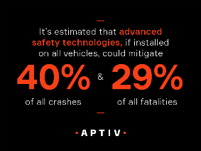 2019_Aptiv_GlobalRoadSafety_Infographics_Artboard 3