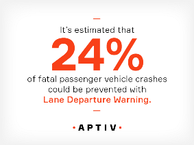 2019_Aptiv_GlobalRoadSafety_Infographics_Artboard 8