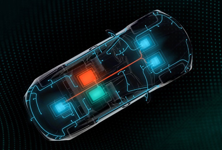Smart Vehicle Architecture
