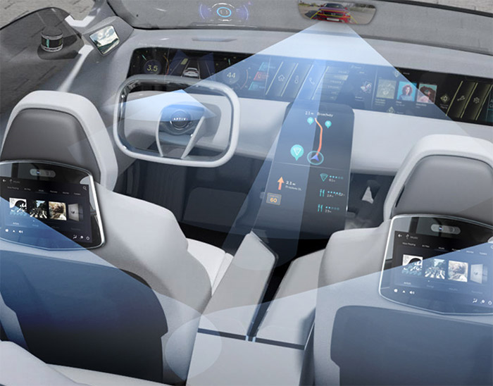 Interior Sensing